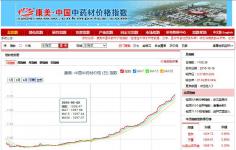 康美編制的國家級中藥材價格指數(shù)正式發(fā)布